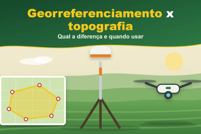 Capa do artigo "Georreferenciamento x topografia": Qual a diferença e quando usar