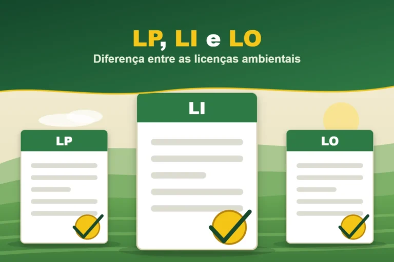 Capa do artigo "LP, LI e LO": Diferença entre as licenças ambientais